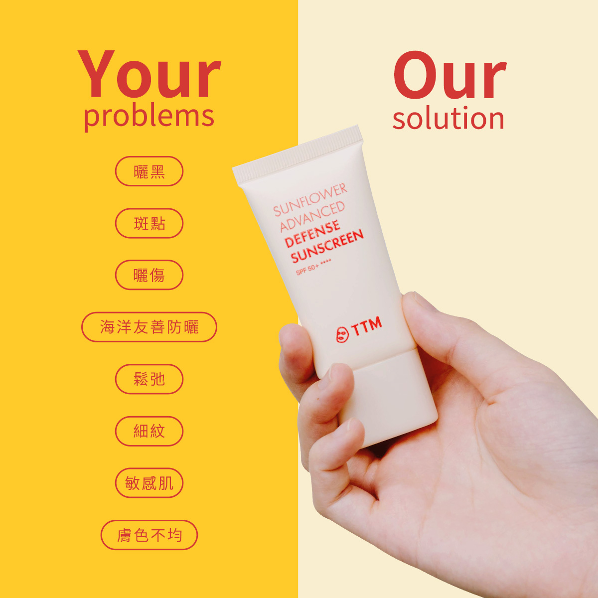 Your problems → Our solution：曬黑、斑點、曬傷、海洋友善防曬、鬆弛、細紋、敏感肌、膚色不均，小光罩一次照顧
