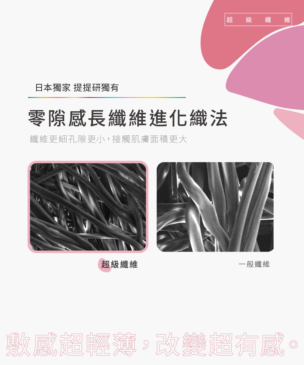 日本獨家 提提研獨有，零隙感長纖維進化織法