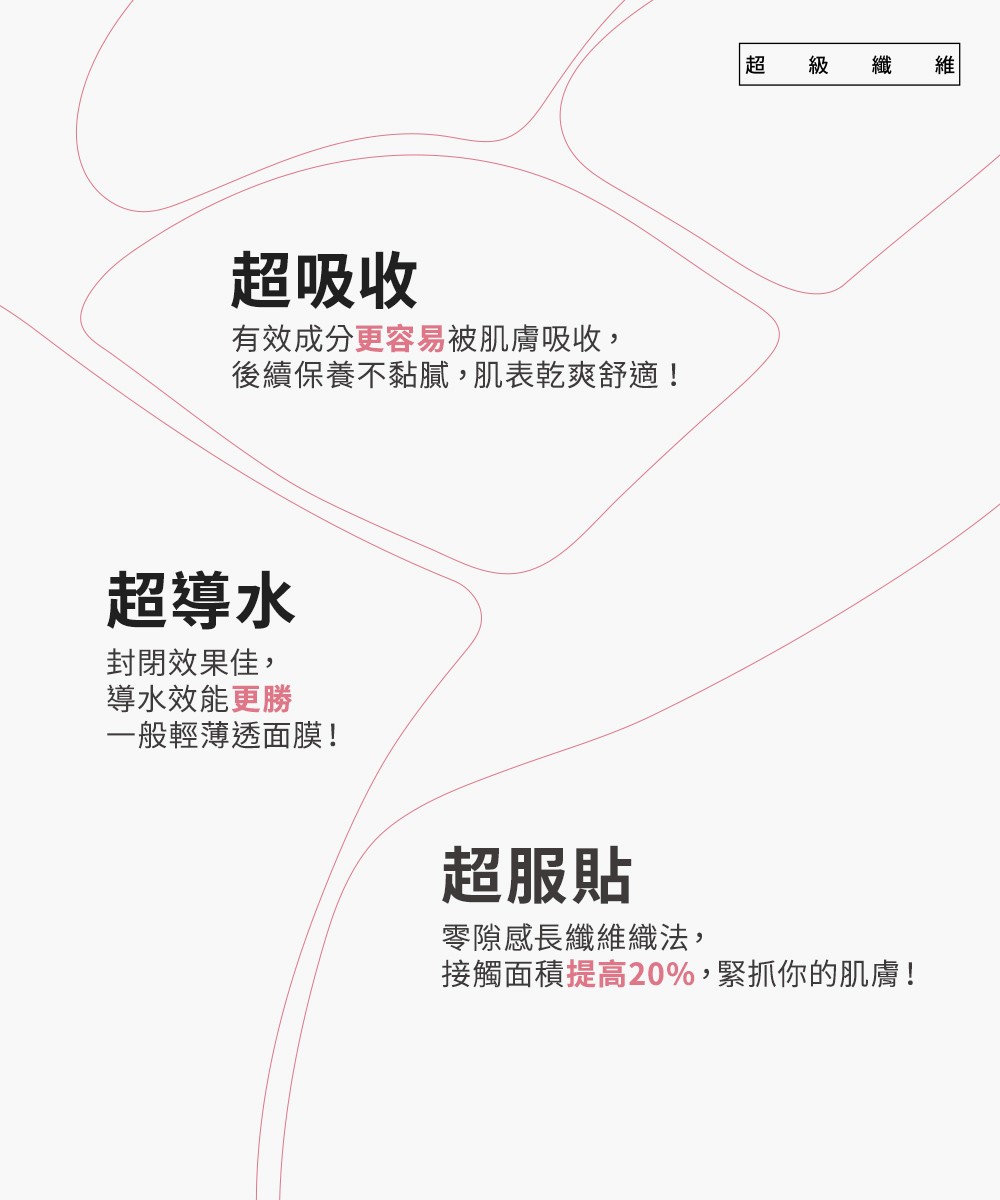 超吸收、超導水、超服貼