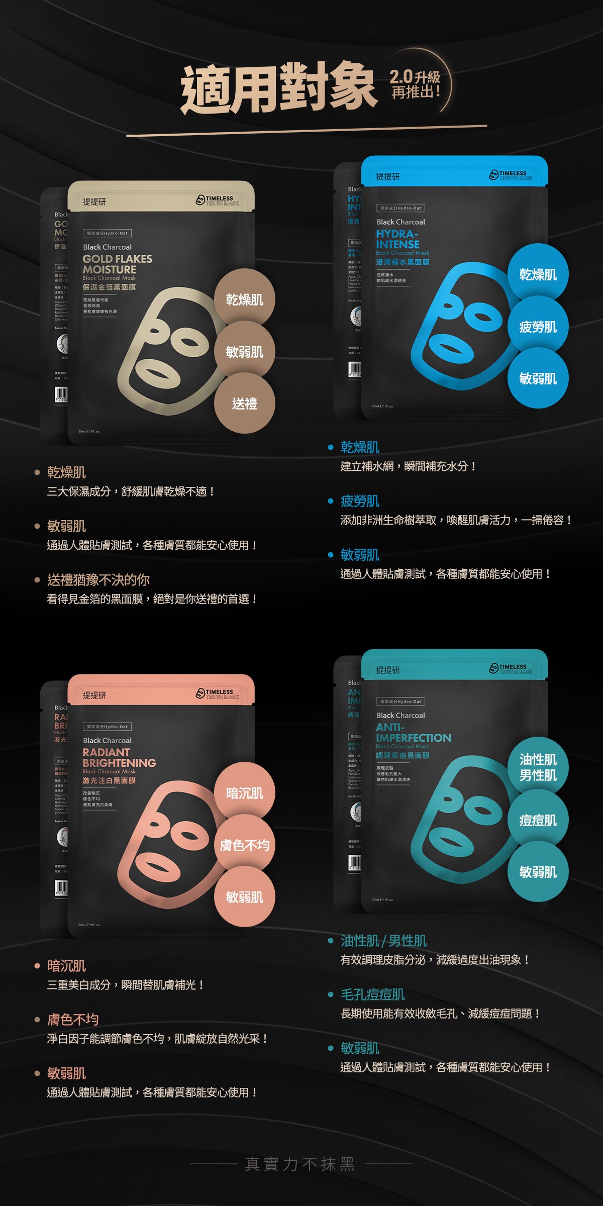 提提研黑面膜適用對象