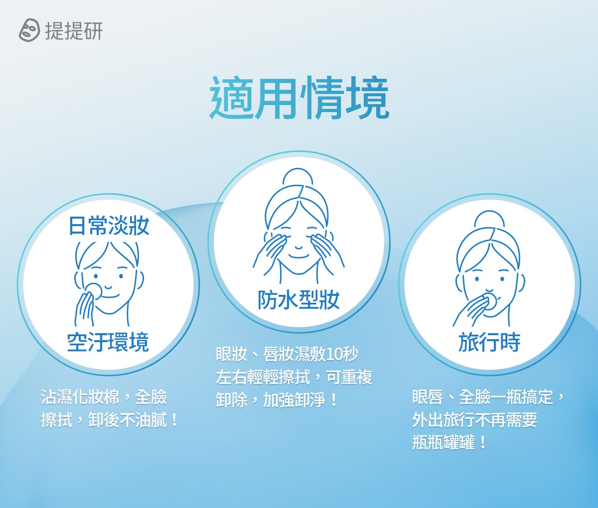 保濕卸妝淨顏水，適用情境