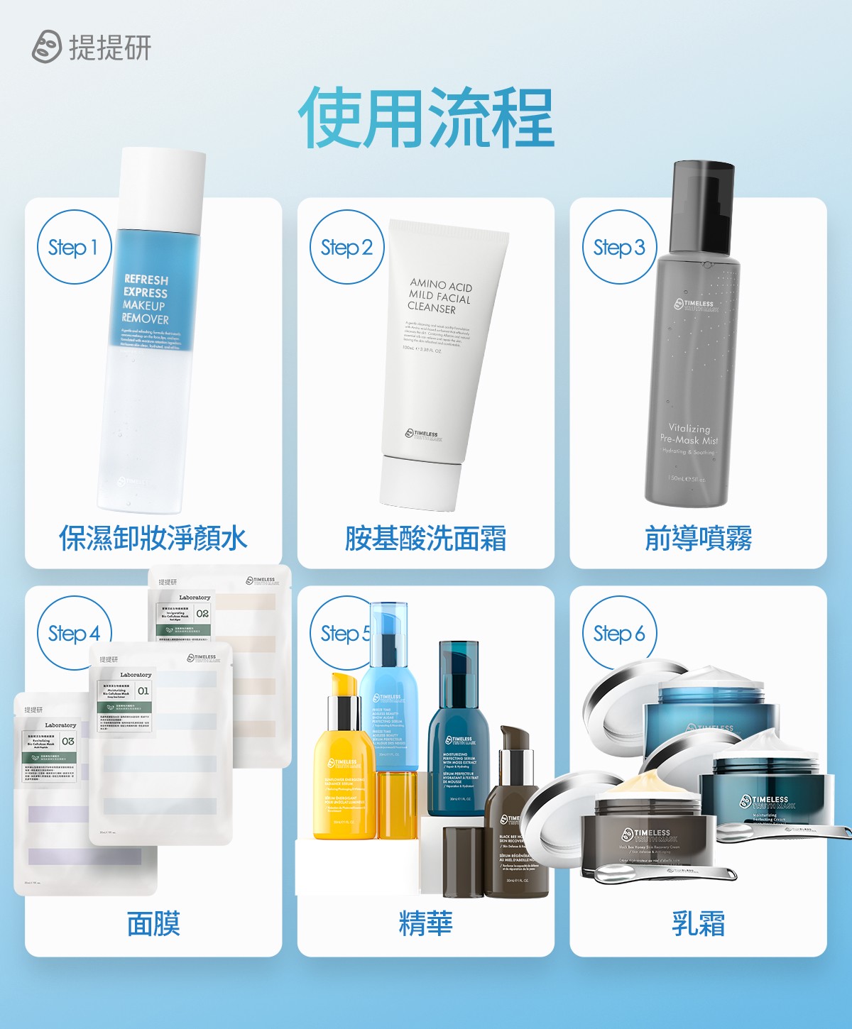 保濕卸妝淨顏水,使用流程