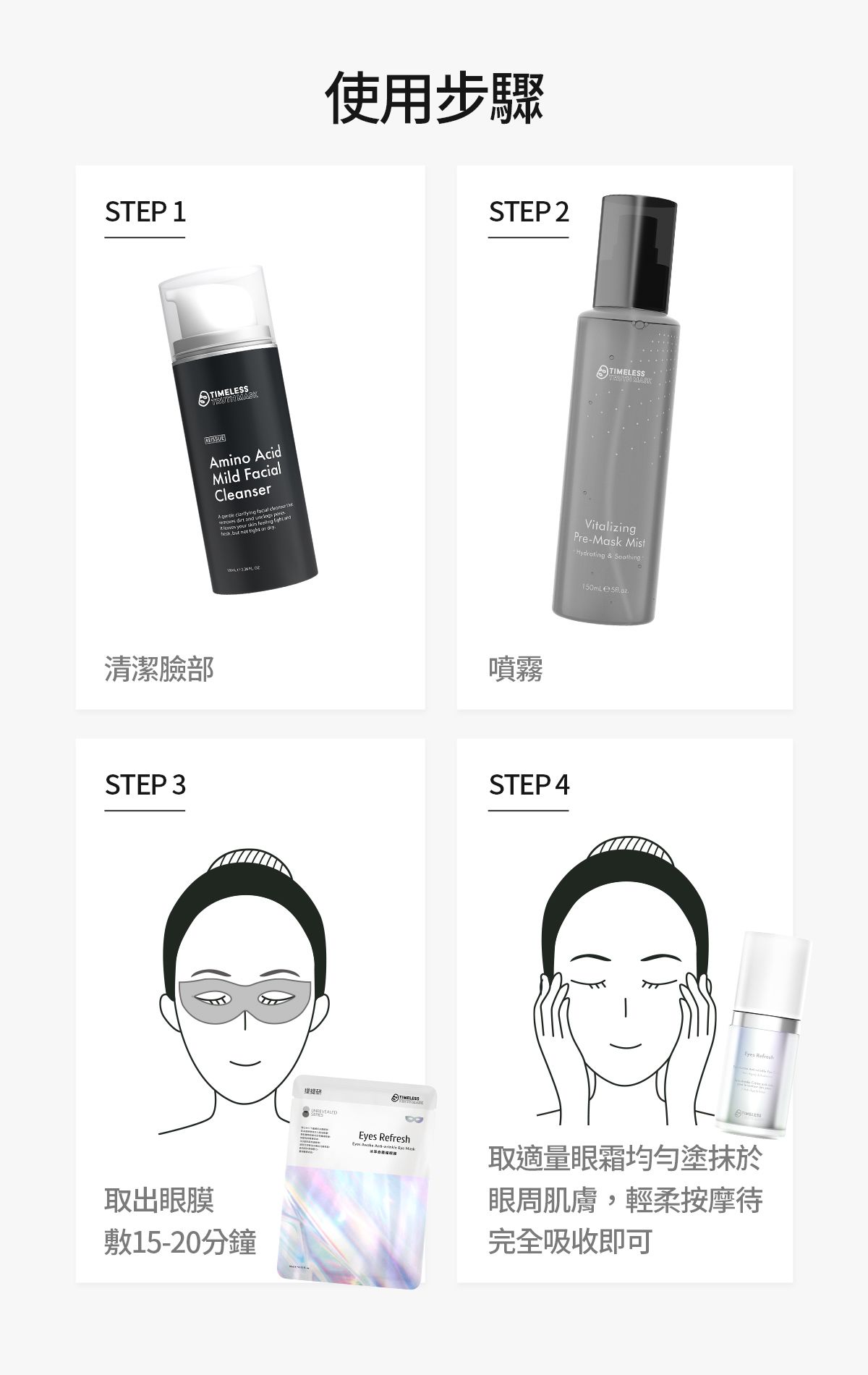 冰萃奇蹟耀眼霜、眼膜使用步驟