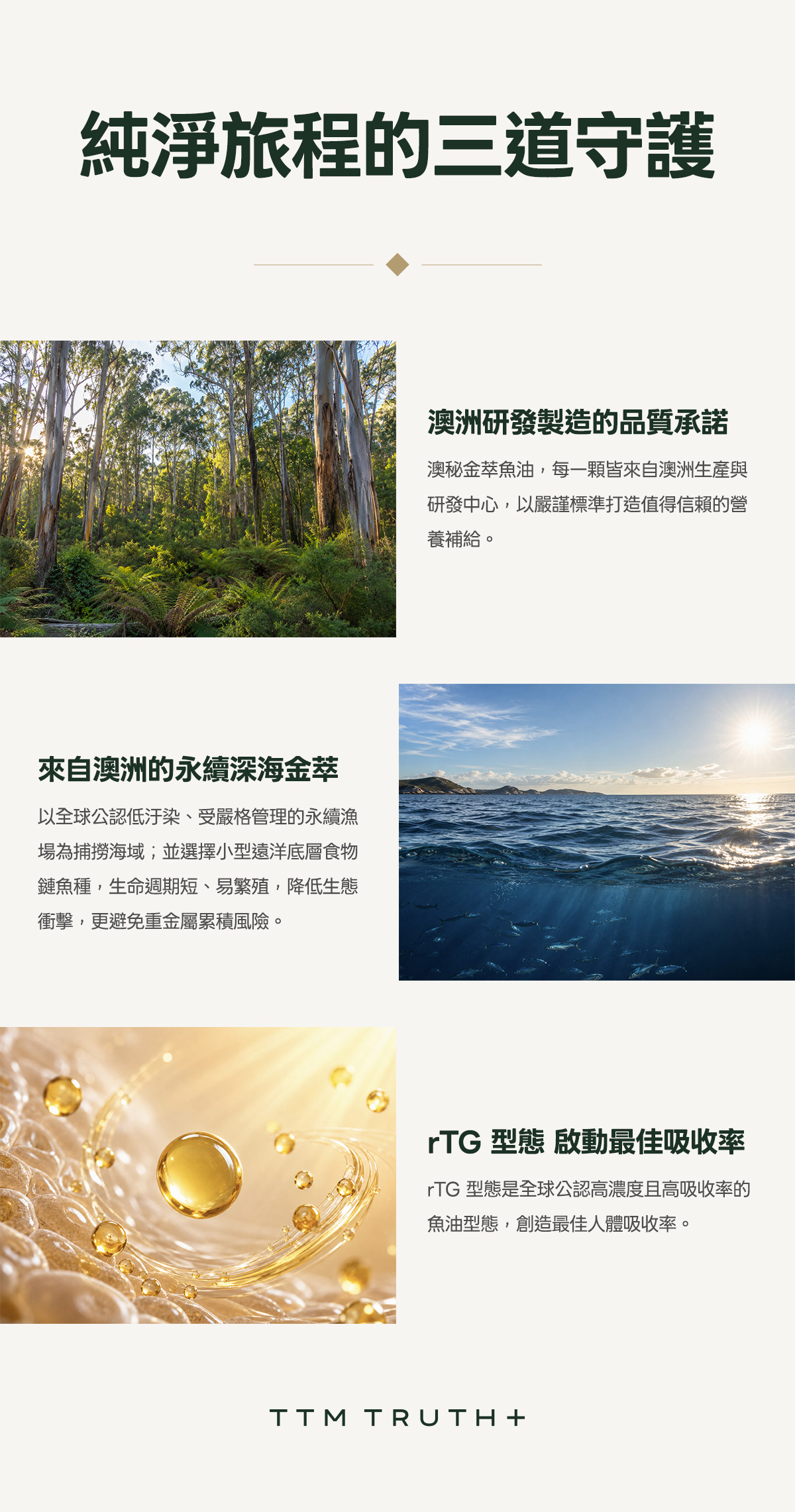 SilentGold 澳秘金萃魚油