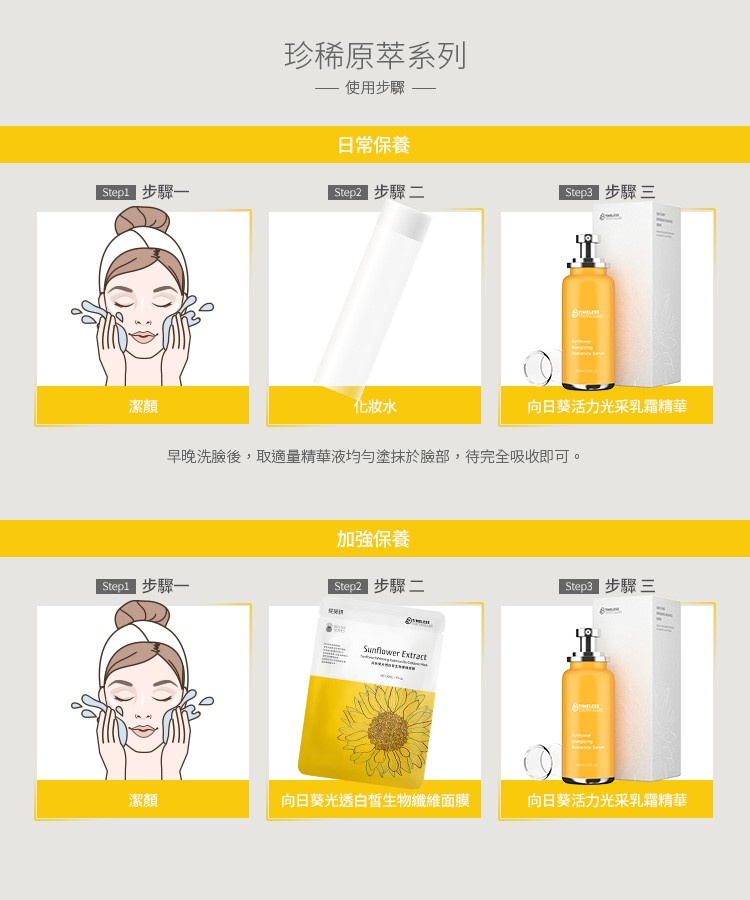 全光譜防曬保養 葵花寶典組