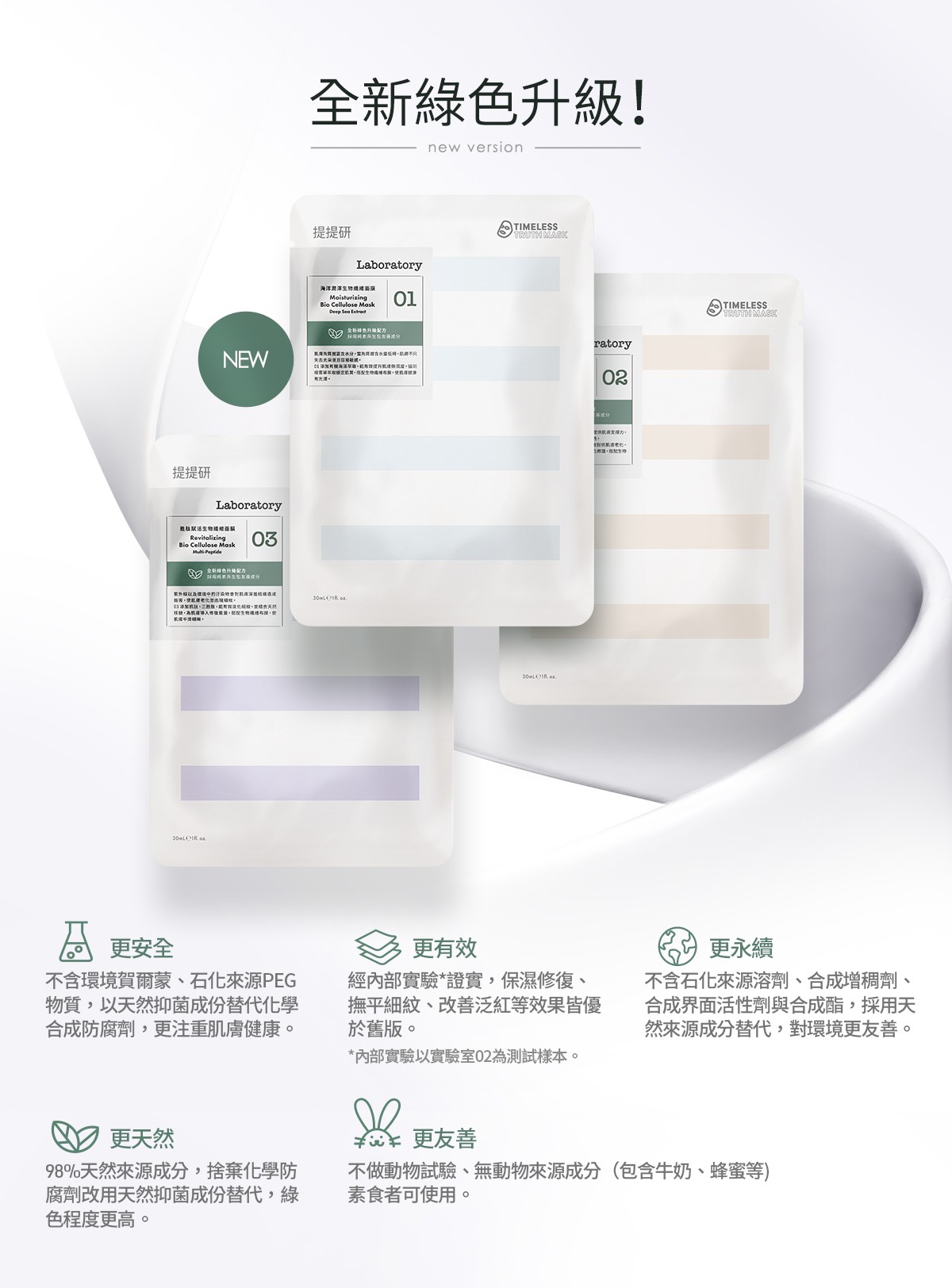 實驗室01三入盒 2入組