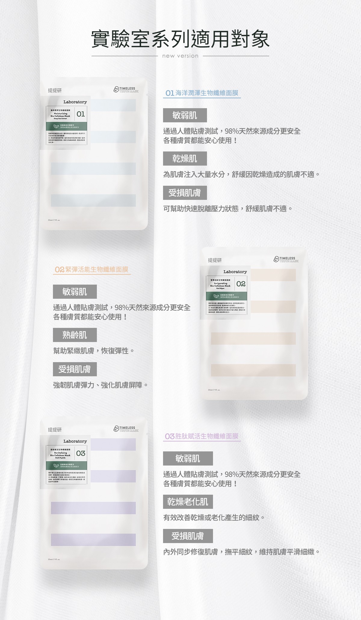 實驗室01三入盒 2入組