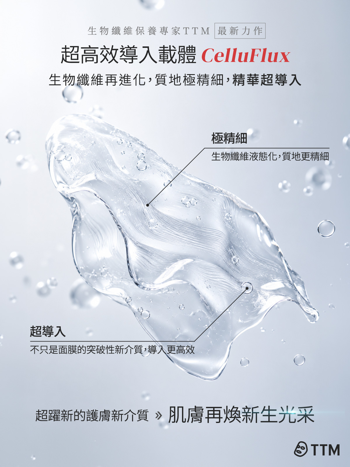 全光譜防曬保養 葵花寶典組