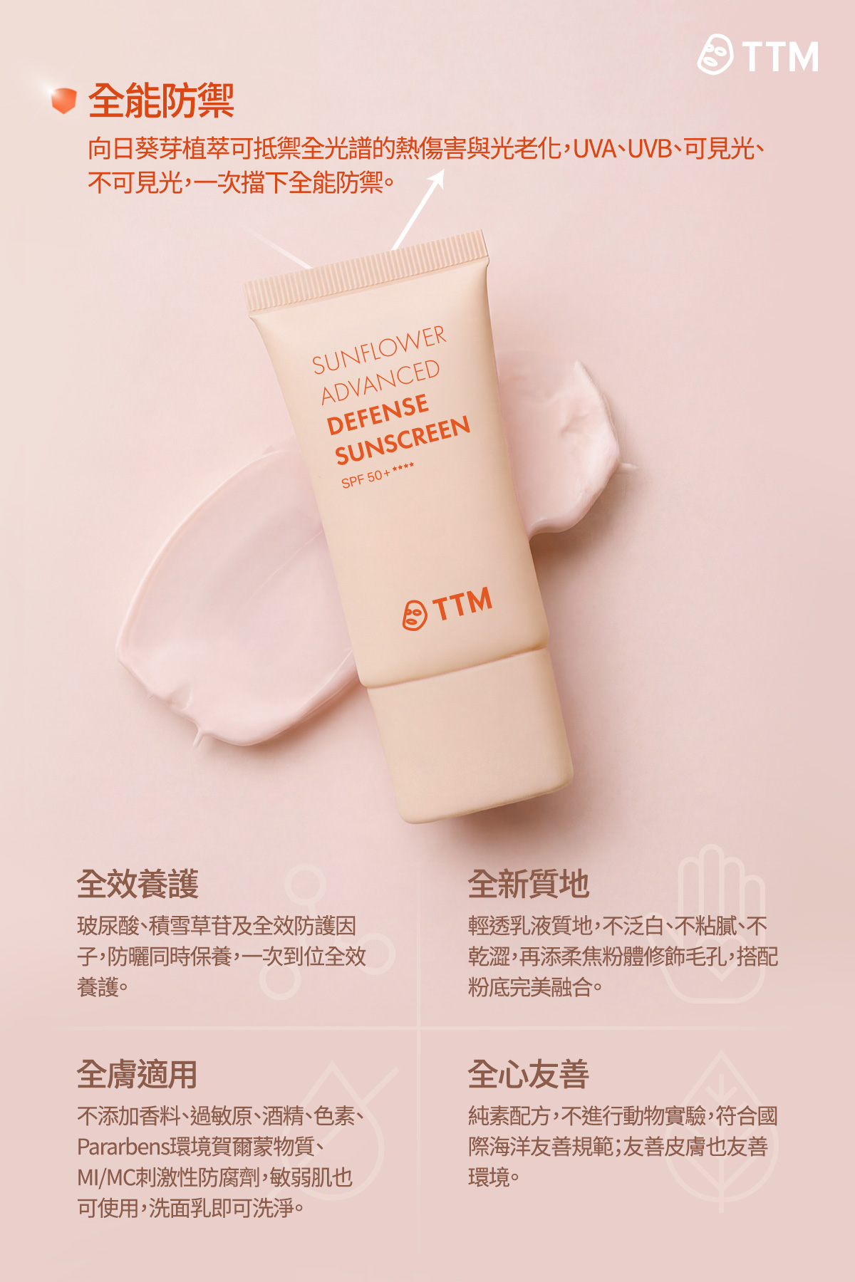 全光譜防曬保養 葵花寶典組
