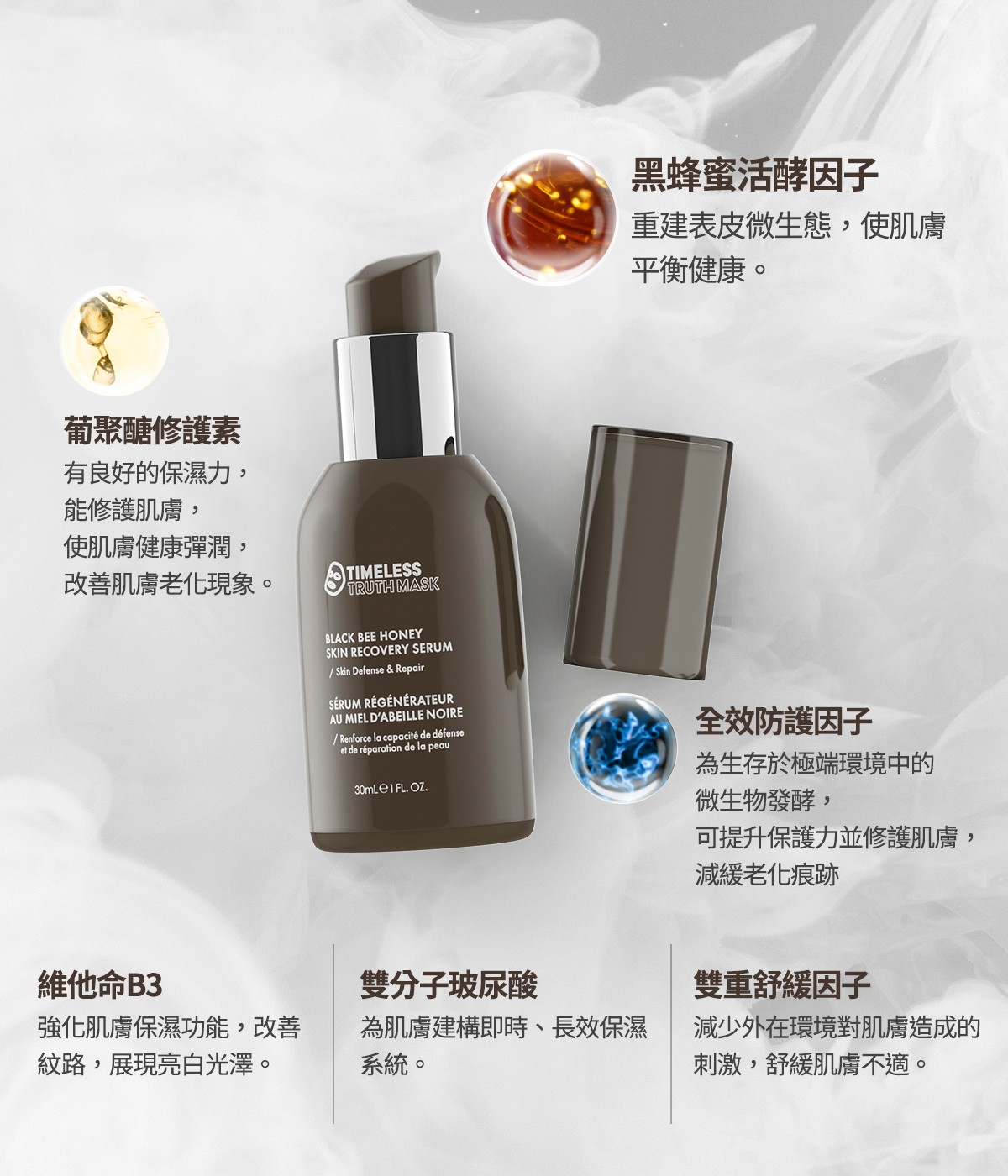 黑蜂蜜活源新肌修護精華1入盒