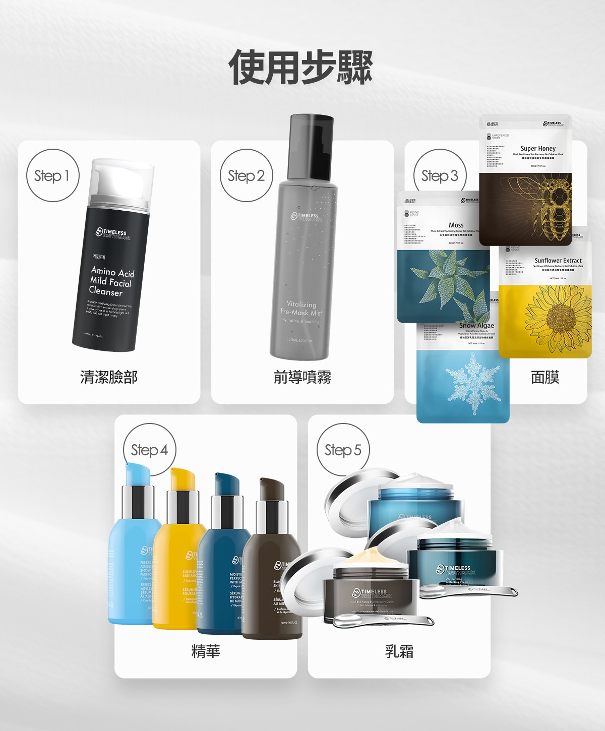 黑蜂蜜活源新肌修護精華1入盒