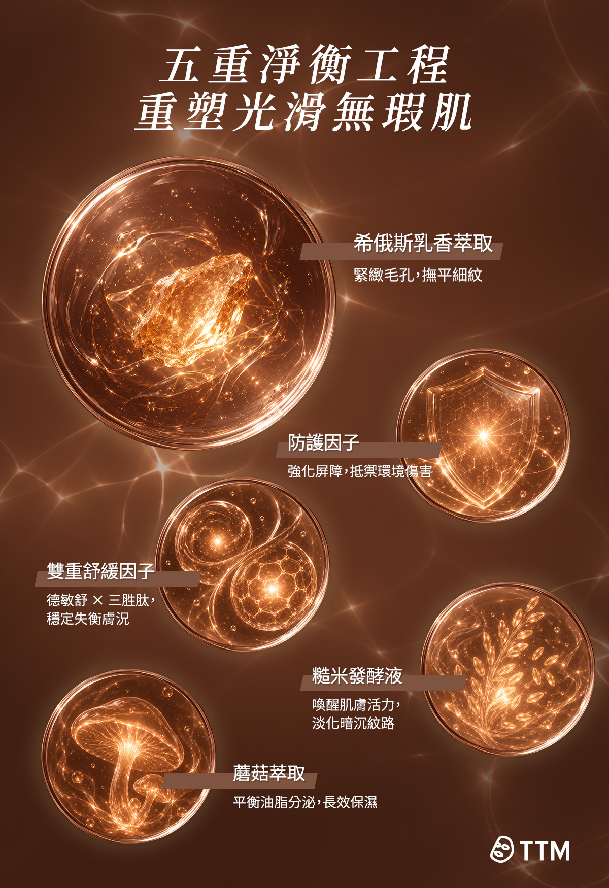 五重淨衡工程，重塑光滑無瑕肌