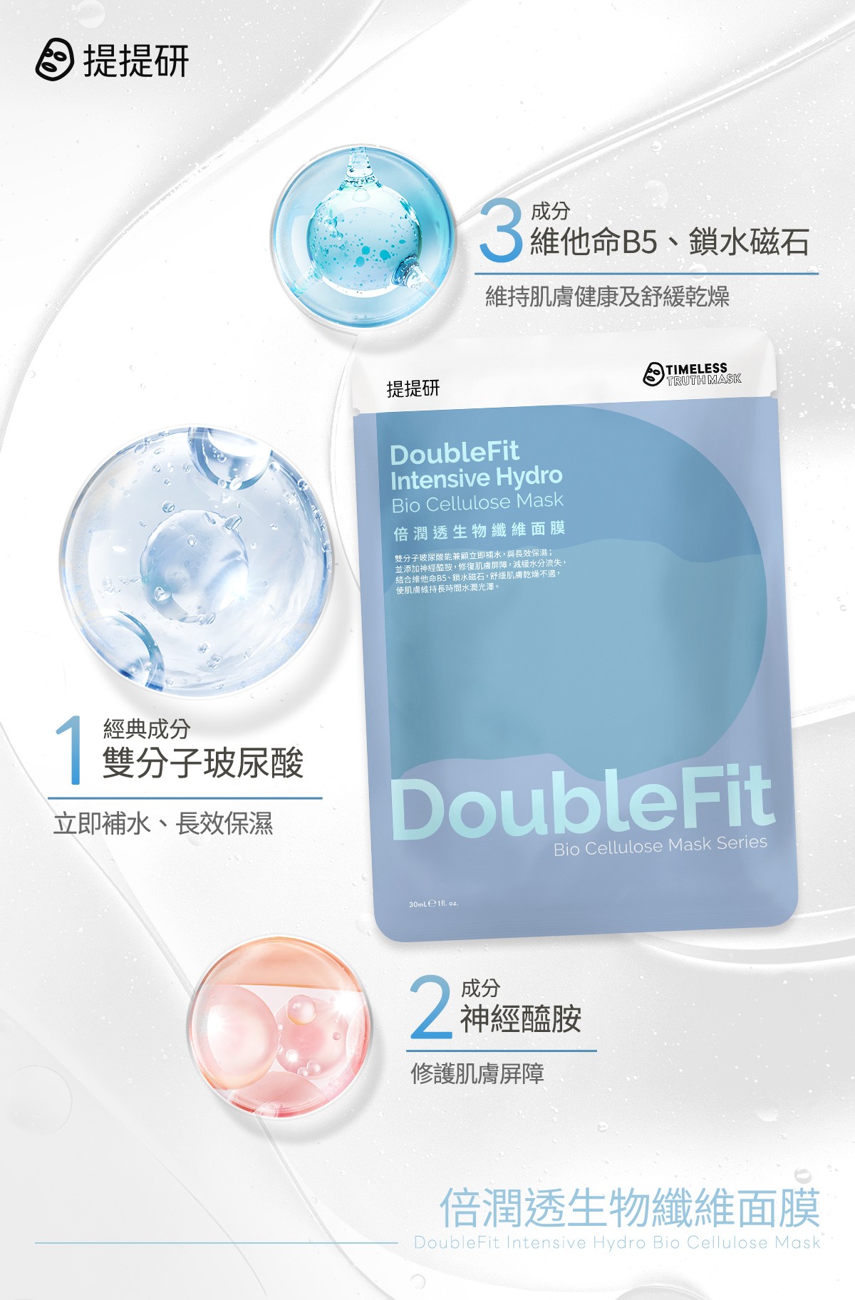 提提研 DoubleFit系列 倍抗痕生物纖維面膜 主成分